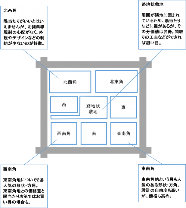 あああ